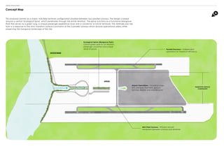 Environment Runway' Designs EKOLOGY: Sustainable and Cultural Airport Design for Lagos | PDF