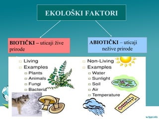 EKOLOŠKI FAKTORI
BIOTIČKI – uticaji žive
prirode
ABIOTIČKI – uticaji
nežive prirode
 