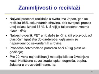 Zanimljivosti o reciklaži
• Najveći procenat reciklaže u svetu ima Japan, gde se
reciklira 95% sekundarnih sirovina, dok evropski prosek
u toj oblasti iznosi 55 %. U Srbiji je taj procenat veoma
nizak - 6%;
• Najveći uvoznik PET ambalaže je Kina, čiji proizvodi, od
plastičnih igračaka do garderobe, uglavnom su
napravljeni od sekundarnih sirovina;
• Prosečna četvoročlana porodica baci 40 kg plastike
godišnje;
• Pre 20. veka najrecikliraniji materijal bile su životinjske
kosti. Korišćene su za izradu lepka, dugmića, papira,
želatina u proizvodnji hrane, itd;
14
 