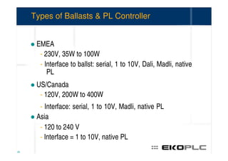 Types of Ballasts & PL Controller


      EMEA
       - 230V, 35W to 100W
       - Interface to ballst: serial, 1 to 10V, Dali, Madli, native
          PL
      US/Canada
       - 120V, 200W to 400W
       - Interface: serial, 1 to 10V, Madli, native PL
      Asia
       - 120 to 240 V
       - Interface = 1 to 10V, native PL
26
 