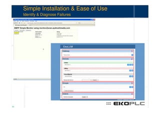 Simple Installation & Ease of Use
     Identify & Diagnose Failures




43
 