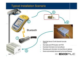 Typical Installation Scenario

                                                    3



                    2                                                       4



                 Bluetooth


        1
                             1.   Read field device ID with bluetooth barcode
                                  scanner
                             2.   Save light pole GPS location with PDA
                             3.   Download information into host software
                             4.   Remotely push information into local EkoLum gateway
                5            5.   Device automatically discovered by the local Gateway

4
 