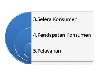 3.Selera Konsumen
4.Pendapatan Konsumen
5.Pelayanan
 