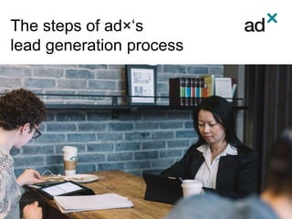 The steps of ad×‘s
lead generation process
 