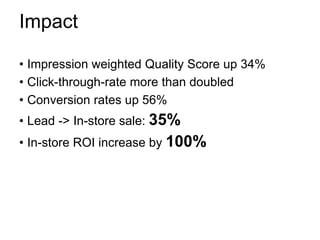 • Impression weighted Quality Score up 34%
• Click-through-rate more than doubled
• Conversion rates up 56%
• Lead -> In-store sale: 35%
• In-store ROI increase by 100%
Impact
 
