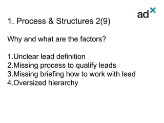 1. Process & Structures 2(9)
Why and what are the factors?
1.Unclear lead definition
2.Missing process to qualify leads
3.Missing briefing how to work with lead
4.Oversized hierarchy
 