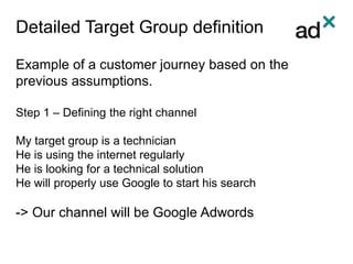 Detailed Target Group definition
Example of a customer journey based on the
previous assumptions.
Step 1 – Defining the right channel
My target group is a technician
He is using the internet regularly
He is looking for a technical solution
He will properly use Google to start his search
-> Our channel will be Google Adwords
 
