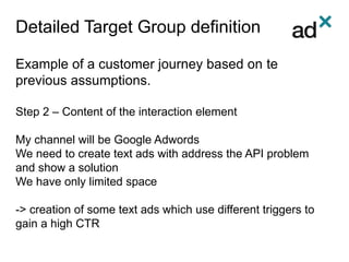Detailed Target Group definition
Example of a customer journey based on te
previous assumptions.
Step 2 – Content of the interaction element
My channel will be Google Adwords
We need to create text ads with address the API problem
and show a solution
We have only limited space
-> creation of some text ads which use different triggers to
gain a high CTR
 