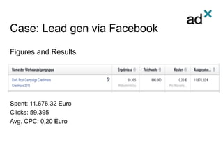 Case: Lead gen via Facebook
Figures and Results
Spent: 11.676,32 Euro
Clicks: 59.395
Avg. CPC: 0,20 Euro
 