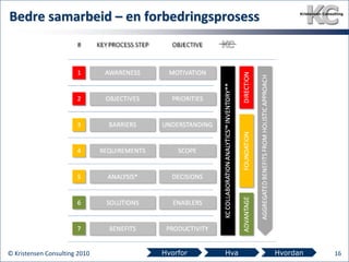 Kvantitet er ikke ensbetydende med kvalitet