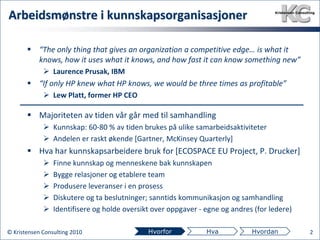 Arbeidsmønstreikunnskapsorganisasjoner“The only thing that gives an organization a competitive edge… is what it knows, how it uses what it knows, and how fast it can know something new”Laurence Prusak, IBM“If only HP knew what HP knows, we would be three times as profitable”Lew Platt, former HP CEOMajoriteten av tiden vår går med til samhandlingKunnskap: 60-80 % av tiden brukes på ulike samarbeidsaktiviteterAndelen er raskt økende [Gartner, McKinseyQuarterly]Hva har kunnskapsarbeidere bruk for [ECOSPACE EU Project, P. Drucker]Finne kunnskap og menneskene bak kunnskapenBygge relasjoner og etablere teamProdusere leveranser i en prosessDiskutere og ta beslutninger; sanntids kommunikasjon og samhandlingIdentifisere og holde oversikt over oppgaver - egne og andres (for ledere)© Kristensen Consulting 20102HvorforHvaHvordan