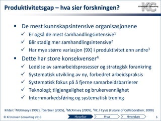 En grundig forståelse av hva samhandling er og hvordan det kan brukes er ofte fraværende