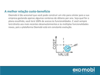 A melhor relação custo-benefício
  Ekomobi é tão acessível que você pode construir um site para celular para a sua
  empresa gastando apenas algumas centenas de dólares por ano. Seja qual for o
  plano escolhido, você terá 100% de acesso às funcionalidades. E você sempre
  terá direito aos mais recentes desenvolvimentos e às múltiplas funcionalidades
  novas, pois a plataforma Ekomobi está em constante evolução.
 