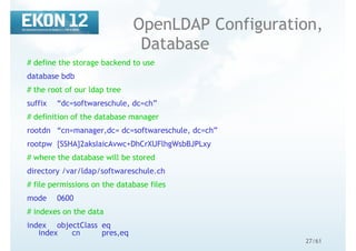 27/61
OpenLDAP Configuration,
Database
# define the storage backend to use
database bdb
# the root of our ldap tree
suffix “dc=softwareschule, dc=ch”
# definition of the database manager
rootdn “cn=manager,dc= dc=softwareschule, dc=ch”
rootpw {SSHA}2aksIaicAvwc+DhCrXUFlhgWsbBJPLxy
# where the database will be stored
directory /var/ldap/softwareschule.ch
# file permissions on the database files
mode 0600
# indexes on the data
index objectClass eq
index cn pres,eq
 