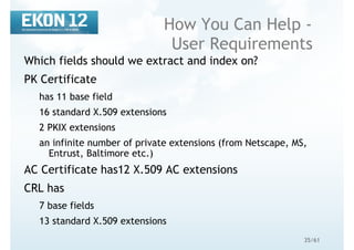 35/61
How You Can Help -
User Requirements
Which fields should we extract and index on?
PK Certificate
has 11 base field
16 standard X.509 extensions
2 PKIX extensions
an infinite number of private extensions (from Netscape, MS,
Entrust, Baltimore etc.)
AC Certificate has12 X.509 AC extensions
CRL has
7 base fields
13 standard X.509 extensions
 