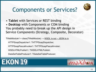 15
Components or Services?
• Tablet with Services or REST binding
• Desktop with Components or COM binding
You probably need to break up the API design in
Service Components (Strategy, Composite, Decorator)
TWebModule1 = class(TWebModule) → WSDL is out – JSON is in
HTTPSoapDispatcher1: THTTPSoapDispatcher;
HTTPSoapPascalInvoker1: THTTPSoapPascalInvoker;
WSDLHTMLPublish1: TWSDLHTMLPublish;
DataSetTableProducer1: TDataSetTableProducer;
 