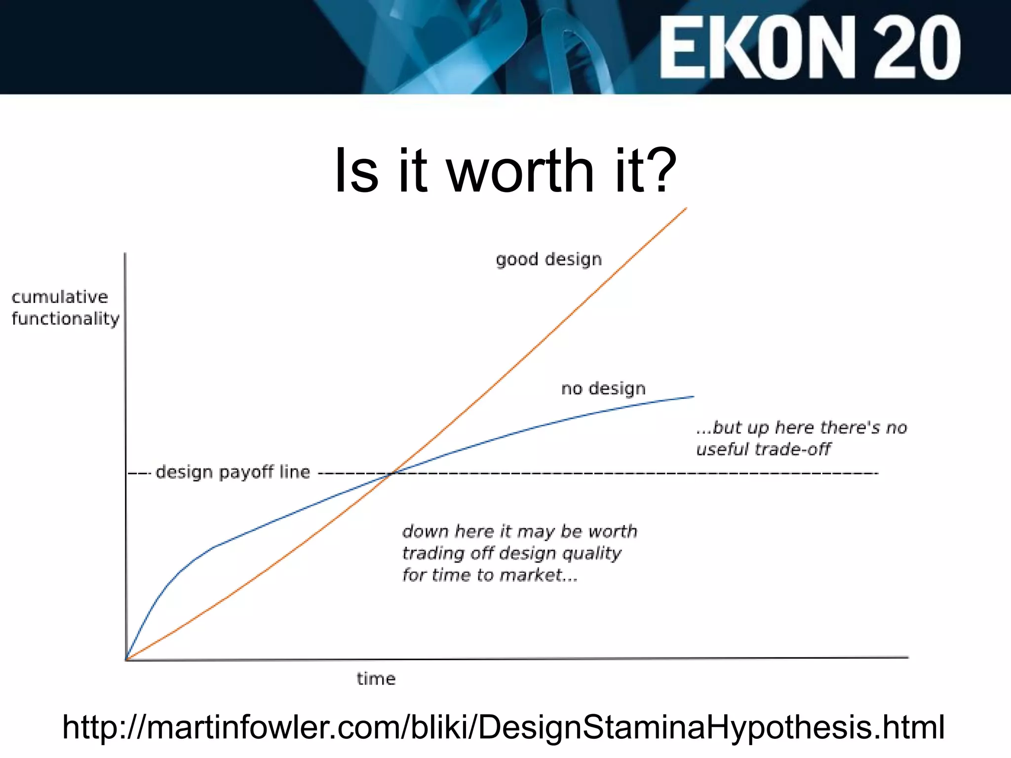 Is it worth it?
http://martinfowler.com/bliki/DesignStaminaHypothesis.html
 