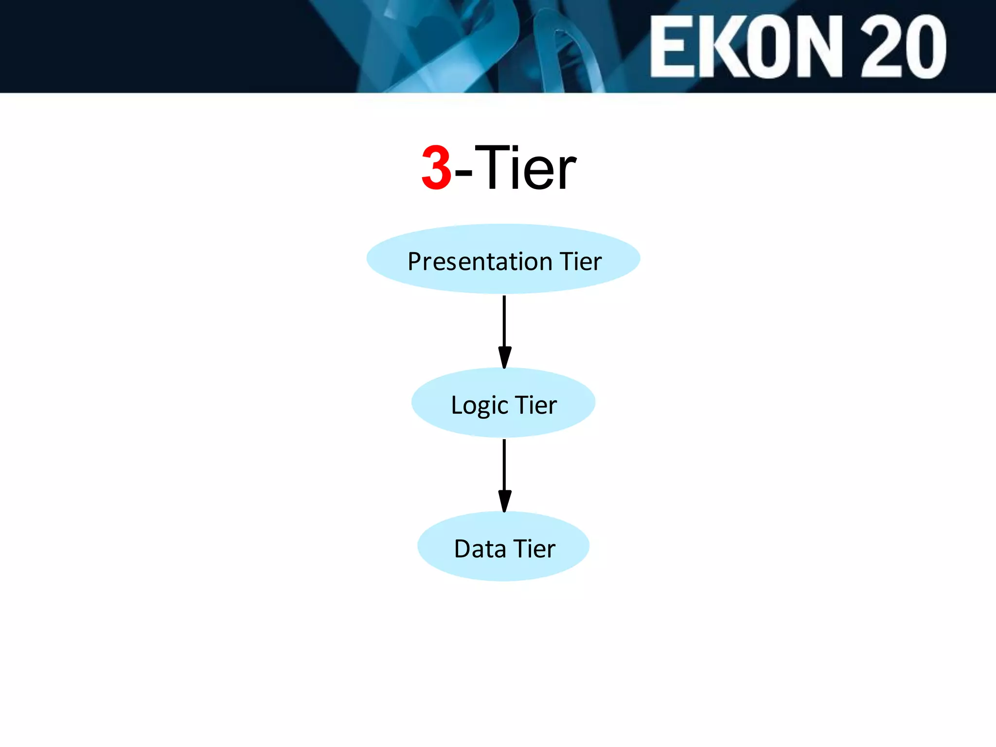 3-Tier
Presentation Tier
Logic Tier
Data Tier
 
