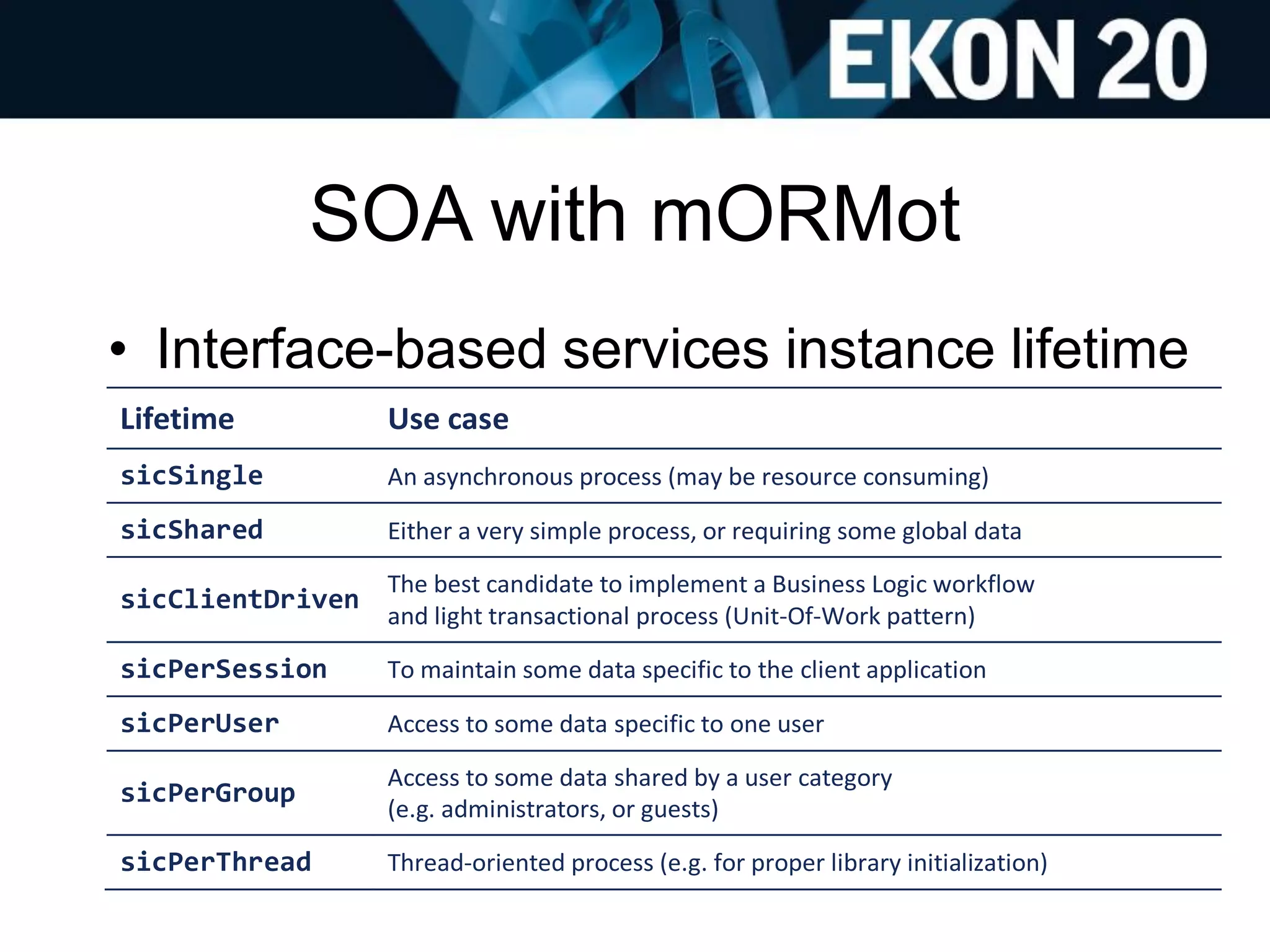 SOA with mORMot
• Interface-based services instance lifetime
Lifetime Use case
sicSingle An asynchronous process (may be resource consuming)
sicShared Either a very simple process, or requiring some global data
sicClientDriven
The best candidate to implement a Business Logic workflow
and light transactional process (Unit-Of-Work pattern)
sicPerSession To maintain some data specific to the client application
sicPerUser Access to some data specific to one user
sicPerGroup
Access to some data shared by a user category
(e.g. administrators, or guests)
sicPerThread Thread-oriented process (e.g. for proper library initialization)
 