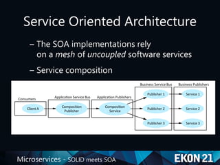 Microservices - SOLID meets SOA
Service Oriented Architecture
– The SOA implementations rely
on a mesh of uncoupled software services
– Service composition
Consumers Application Service Bus Application Publishers
Business Service Bus Business Publishers
Client A
Composition
Publisher
Composition
Service
Publisher 1
Publisher 2
Publisher 3
Service 1
Service 2
Service 3
 