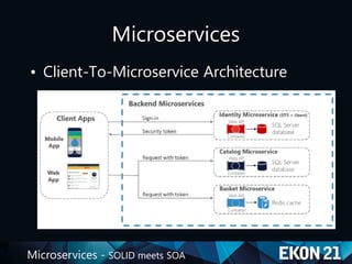 Microservices - SOLID meets SOA
Microservices
• Client-To-Microservice Architecture
 