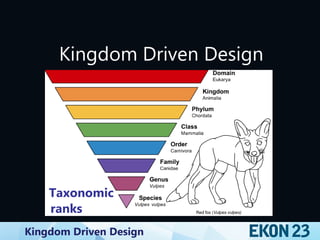 Kingdom Driven Design
Kingdom Driven Design
Taxonomic
ranks
 