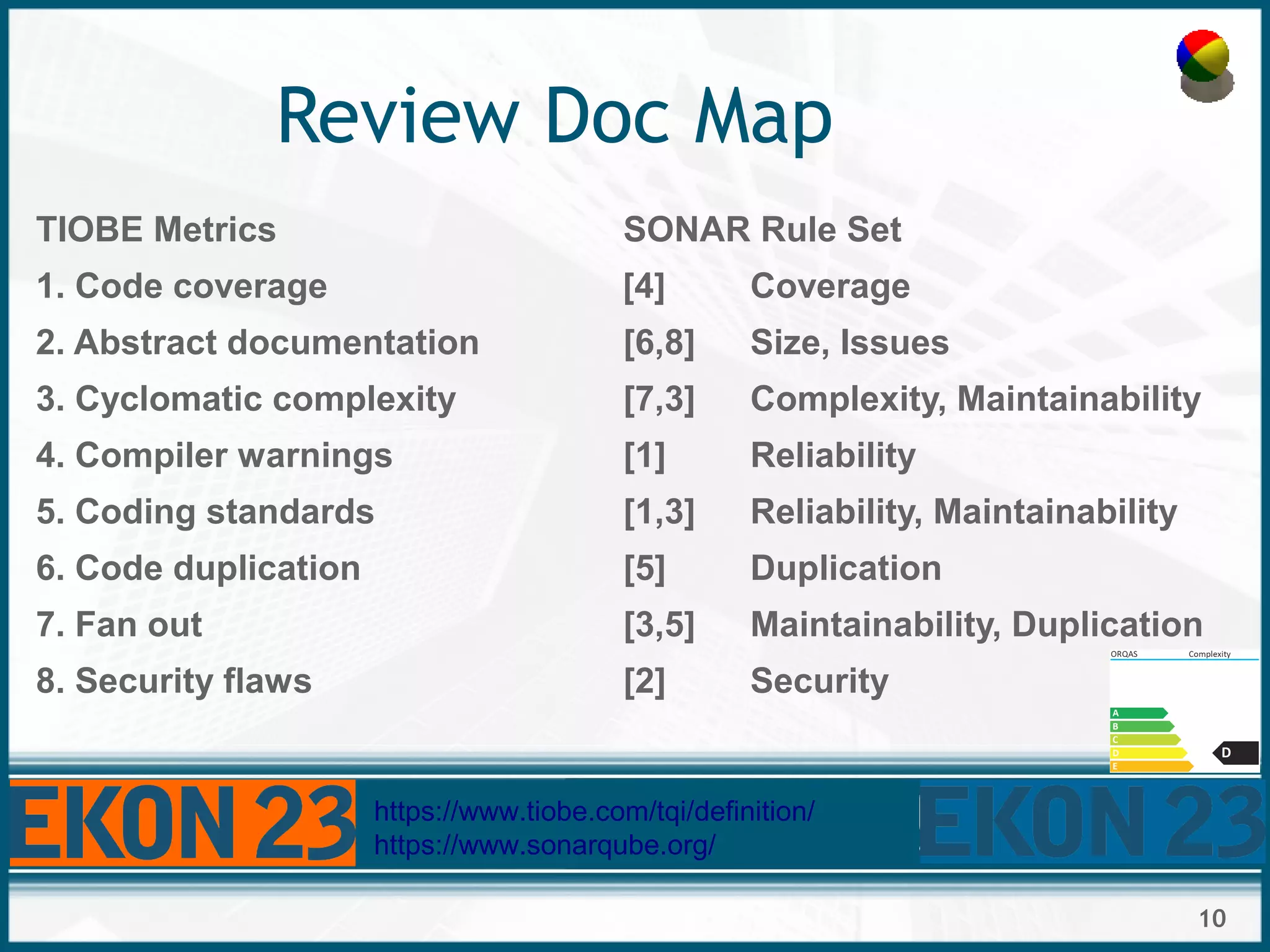 10
Review Doc Map
TIOBE Metrics SONAR Rule Set
1. Code coverage [4] Coverage
2. Abstract documentation [6,8] Size, Issues
3. Cyclomatic complexity [7,3] Complexity, Maintainability
4. Compiler warnings [1] Reliability
5. Coding standards [1,3] Reliability, Maintainability
6. Code duplication [5] Duplication
7. Fan out [3,5] Maintainability, Duplication
8. Security flaws [2] Security
https://www.tiobe.com/tqi/definition/
https://www.sonarqube.org/
 