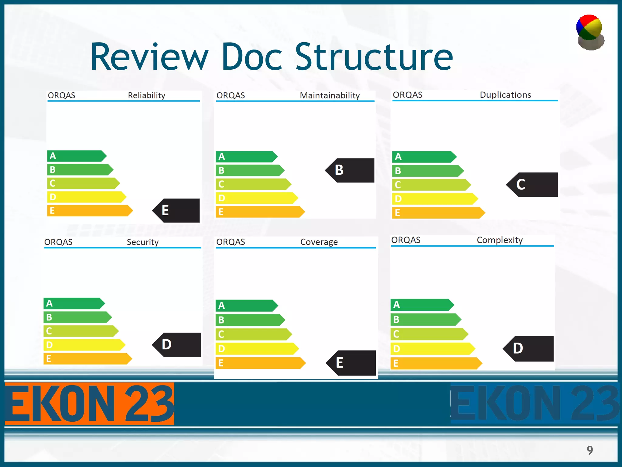 9
Review Doc Structure
 