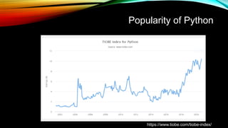 Popularity of Python
https://www.tiobe.com/tiobe-index/
 