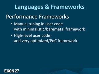 Languages & Frameworks
Performance Frameworks
• Manual tuning in user code
with minimalistic/baremetal framework
• High-level user code
and very optimized/PoC framework
 