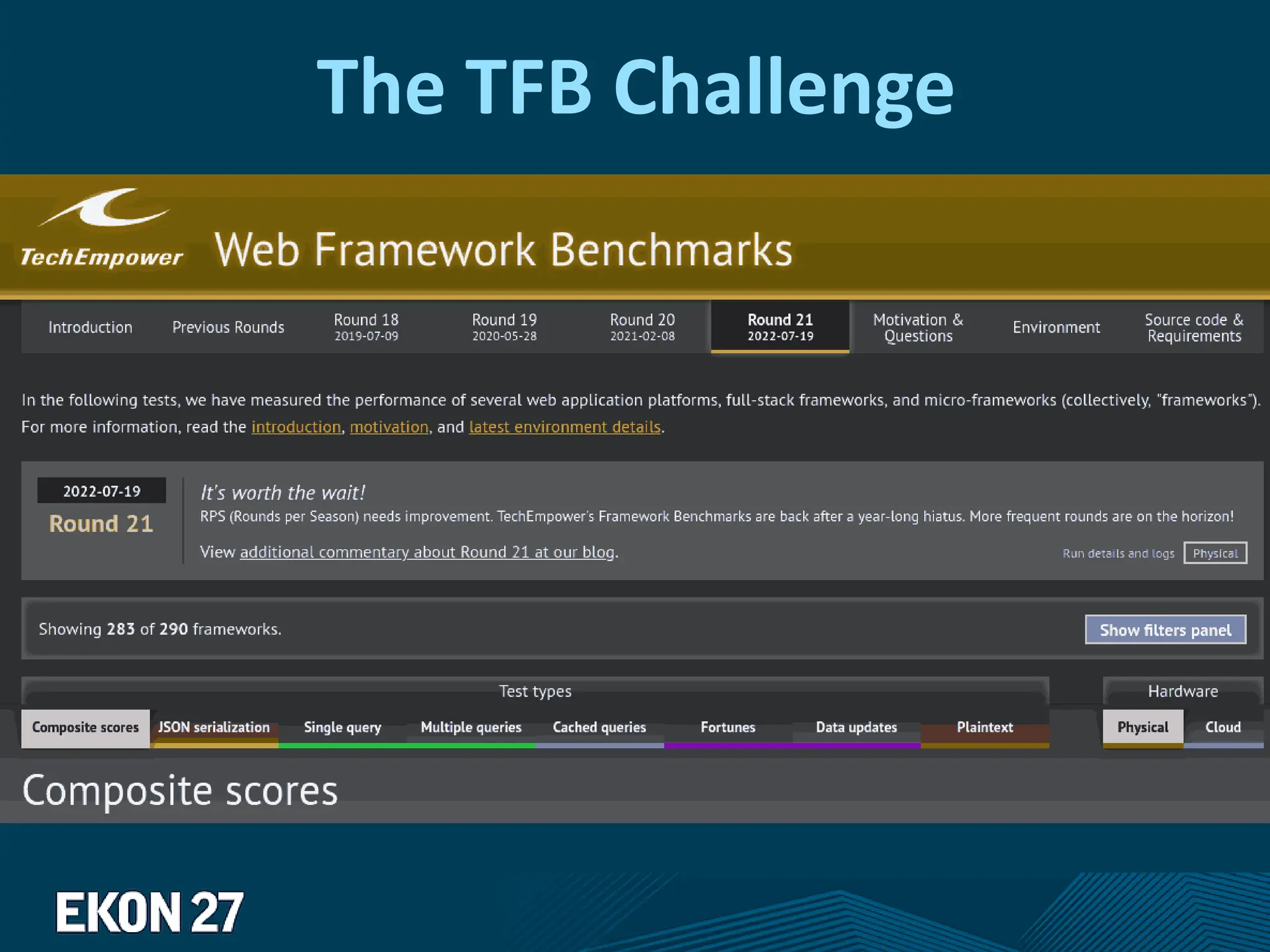 The TFB Challenge
 