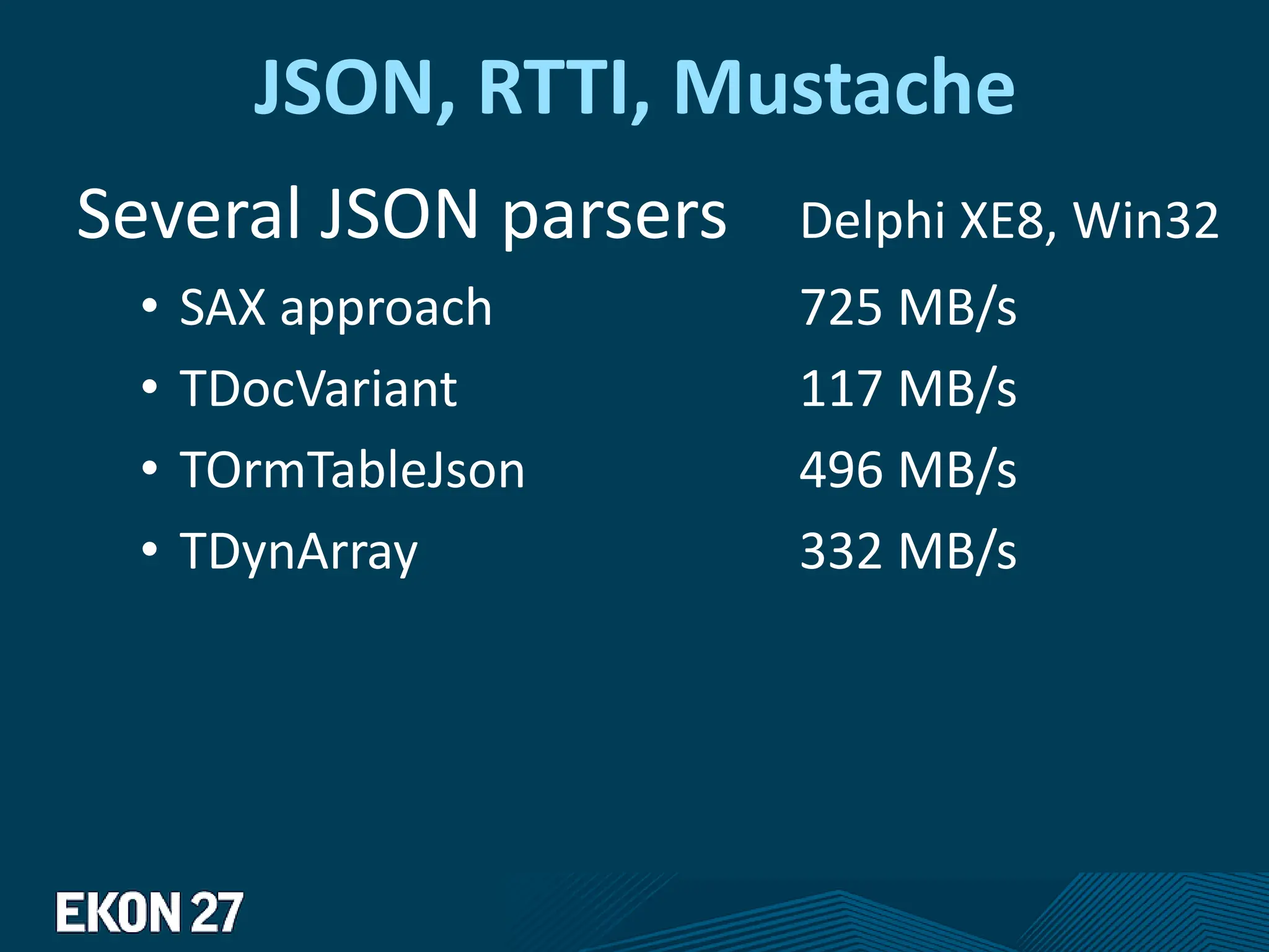 JSON, RTTI, Mustache
Several JSON parsers Delphi XE8, Win32
• SAX approach 725 MB/s
• TDocVariant 117 MB/s
• TOrmTableJson 496 MB/s
• TDynArray 332 MB/s
 