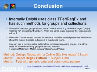 20 / 21
Conclusion

Internally Delphi uses class TPerlRegEx and
has such methods for groups and collections.

Number of matched groups stored in the Groups array. E.g. when the regex "(a)|(b)"
matches "a", GroupCount will be 1. When the same regex matches "b", GroupCount
will be 2.

The static TMatch record or class as instance provides several properties with details
about the match. Success indicates if a match was found.

You can use a numeric index to Item[] for numbered capturing groups, or a string
index for named capturing groups thanks to variants!
> whatGotMatched:= Match.Groups['MatchName'].Value;
https://raw.githack.com/breitsch2/maXbox4/master/assets/graph3.html
Method: Design Regex with a Online Site like regex101.com
Model: Object Regex Pattern + Subject Data
Metric: Test with generic data and community pattern
 