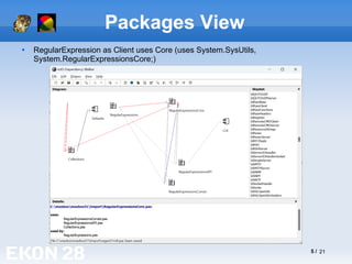 5 / 21
Packages View

RegularExpression as Client uses Core (uses System.SysUtils,
System.RegularExpressionsCore;)
 
