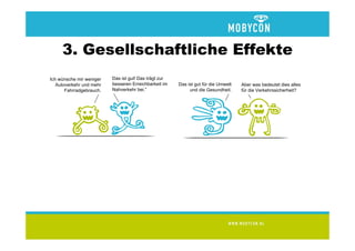 3. Gesellschaftliche Effekte
Ich wünsche mir weniger   Das ist gut! Das trägt zur
   Autoverkehr und mehr   besseren Erreichbarkeit im   Das ist gut für die Umwelt   Aber was bedeutet dies alles
       Fahrradgebrauch.   Nahverkehr bei.”                  und die Gesundheit.     für die Verkehrssicherheit?
 