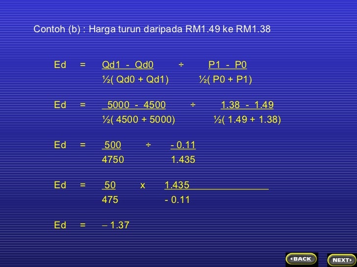 Penawaran dan permintaan forex