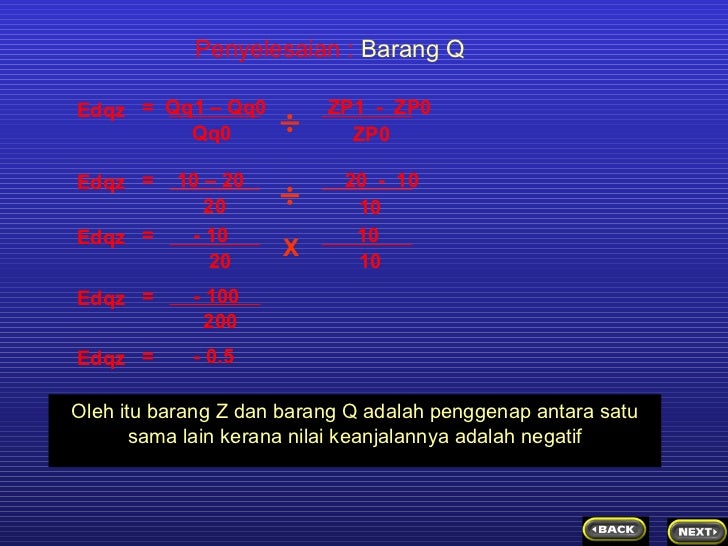 keanjalan permintaan dan penawaran