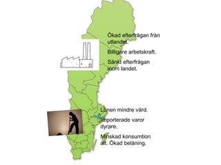 Lönen mindre värd.
Importerade varor
dyrare.
Minskad konsumtion
alt. Ökad belåning.
Ökad efterfrågan från
utlandet.
Billigare arbetskraft.
Sänkt efterfrågan
inom landet.
 