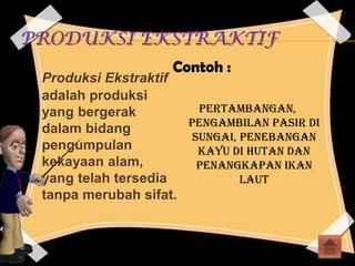 KEGIATAN PRODUKSI | PPTX