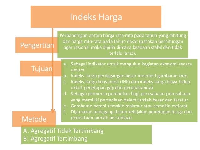 Gaji pedagang opsi rata-rata