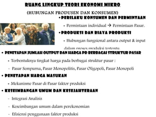 RUANG LINGKUP TEORI EKONOMI MIKRO
(HUBUNGAN PRODUSEN DAN KONSUMEN)

• PERILAKU KONSUMEN DAN PERMINTAAN
- Permintaan individual  Permintaan Pasar.
• PRODUKSI DAN BIAYA PRODUKSI
- Hubungan fungsional antara output & input

dalam proses produksi tertentu.

• Penetapan jumlah output dan harga pd berbagai struktur pasar
- Terbentuknya tingkat harga pada berbagai struktur pasar :

- Pasar Sempurna, Pasar Monopolitis, Pasar Oligopoli, Pasar Monopoli
• PENETAPAN HARGA MASUKAN
- Mekanisme Pasar di Pasar faktor produksi
• KESEIMBANGAN UMUM DAN KESEJAHTERAAN

- Integrasi Analisis
- Keseimbangan umum dalam perekonomian
- Efisiensi penggunaan faktor produksi

 
