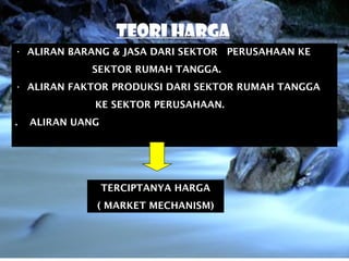 TEORI HARGA
• ALIRAN BARANG & JASA DARI SEKTOR PERUSAHAAN KE
SEKTOR RUMAH TANGGA.
• ALIRAN FAKTOR PRODUKSI DARI SEKTOR RUMAH TANGGA
KE SEKTOR PERUSAHAAN.
.

ALIRAN UANG

TERCIPTANYA HARGA
( MARKET MECHANISM)

 