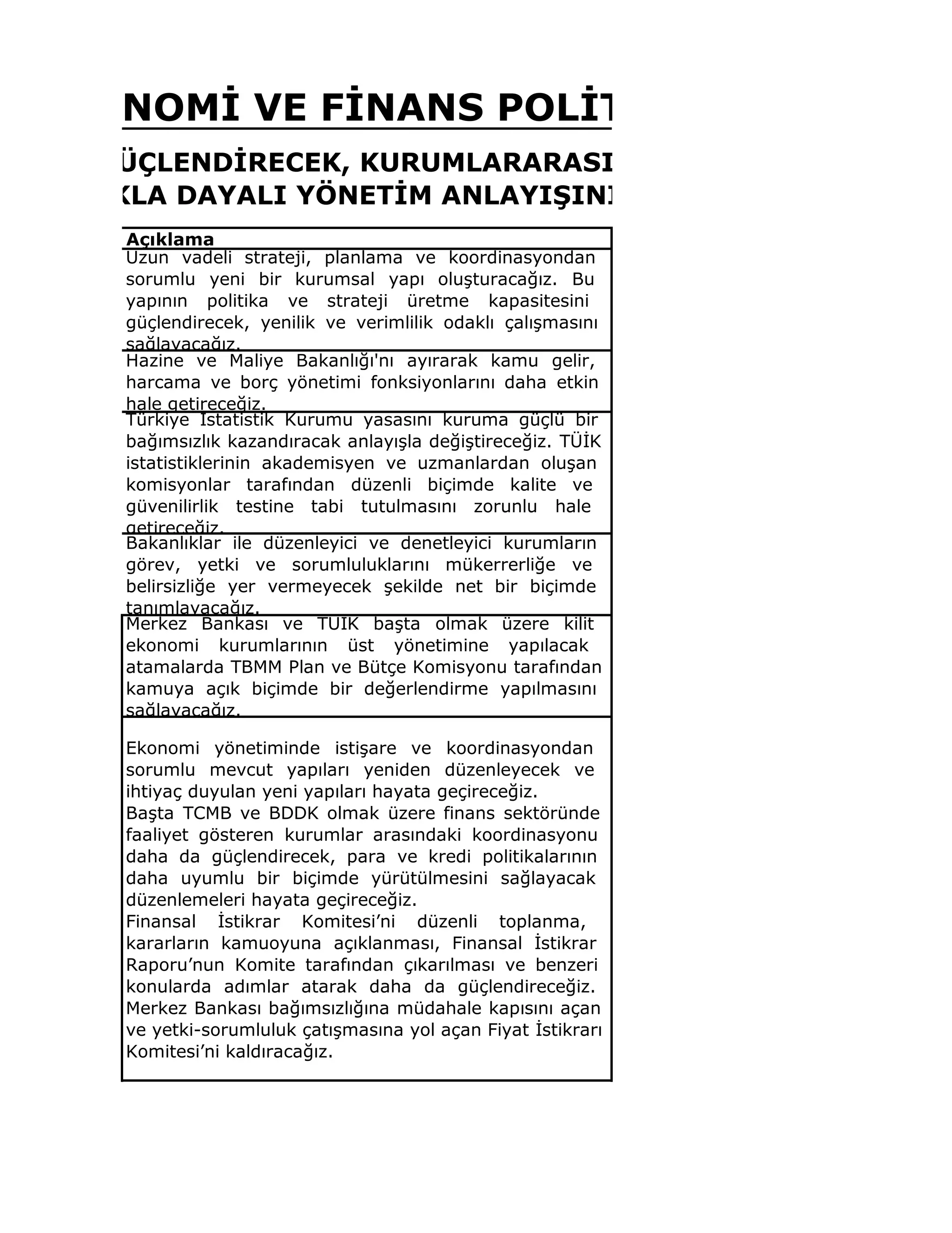 Açıklama
Uzun vadeli strateji, planlama ve koordinasyondan
sorumlu yeni bir kurumsal yapı oluşturacağız. Bu
yapının politika ve strateji üretme kapasitesini
güçlendirecek, yenilik ve verimlilik odaklı çalışmasını
sağlayacağız.
Hazine ve Maliye Bakanlığı'nı ayırarak kamu gelir,
harcama ve borç yönetimi fonksiyonlarını daha etkin
hale getireceğiz.
Türkiye İstatistik Kurumu yasasını kuruma güçlü bir
bağımsızlık kazandıracak anlayışla değiştireceğiz. TÜİK
istatistiklerinin akademisyen ve uzmanlardan oluşan
komisyonlar tarafından düzenli biçimde kalite ve
güvenilirlik testine tabi tutulmasını zorunlu hale
getireceğiz.
Bakanlıklar ile düzenleyici ve denetleyici kurumların
görev, yetki ve sorumluluklarını mükerrerliğe ve
belirsizliğe yer vermeyecek şekilde net bir biçimde
tanımlayacağız.
Merkez Bankası ve TÜİK başta olmak üzere kilit
ekonomi kurumlarının üst yönetimine yapılacak
atamalarda TBMM Plan ve Bütçe Komisyonu tarafından
kamuya açık biçimde bir değerlendirme yapılmasını
sağlayacağız.
Ekonomi yönetiminde istişare ve koordinasyondan
sorumlu mevcut yapıları yeniden düzenleyecek ve
ihtiyaç duyulan yeni yapıları hayata geçireceğiz.
Başta TCMB ve BDDK olmak üzere finans sektöründe
faaliyet gösteren kurumlar arasındaki koordinasyonu
daha da güçlendirecek, para ve kredi politikalarının
daha uyumlu bir biçimde yürütülmesini sağlayacak
düzenlemeleri hayata geçireceğiz.
Finansal İstikrar Komitesi’ni düzenli toplanma,
kararların kamuoyuna açıklanması, Finansal İstikrar
Raporu’nun Komite tarafından çıkarılması ve benzeri
konularda adımlar atarak daha da güçlendireceğiz.
Merkez Bankası bağımsızlığına müdahale kapısını açan
ve yetki-sorumluluk çatışmasına yol açan Fiyat İstikrarı
Komitesi’ni kaldıracağız.
MLARI GÜÇLENDİRECEK, KURUMLARARASI KOORDİNASYONU İYİL
UMSAL AKLA DAYALI YÖNETİM ANLAYIŞINI YERLEŞTİRECEĞİZ
Sİ EKONOMİ VE FİNANS POLİTİKALARI EYLEM
 