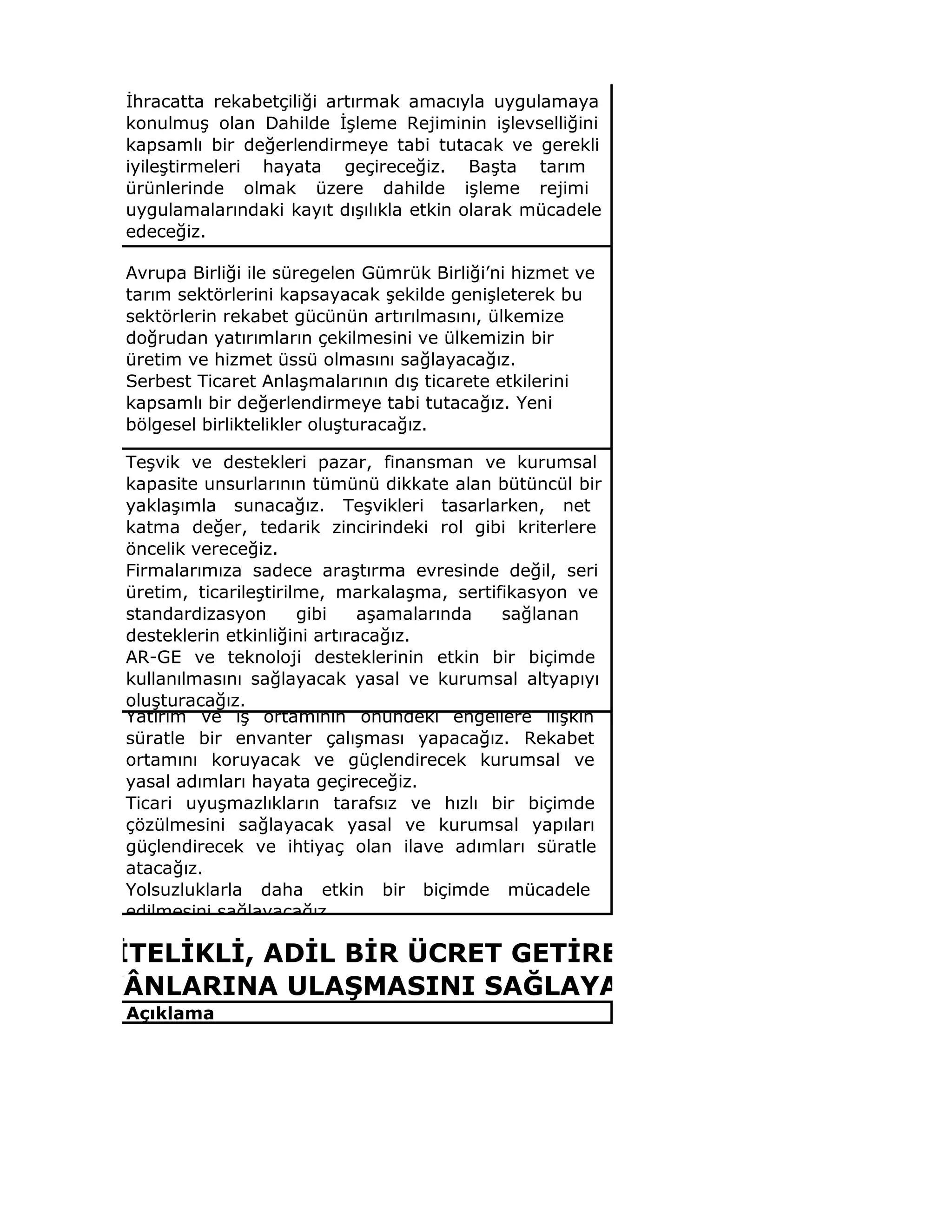 İhracatta rekabetçiliği artırmak amacıyla uygulamaya
konulmuş olan Dahilde İşleme Rejiminin işlevselliğini
kapsamlı bir değerlendirmeye tabi tutacak ve gerekli
iyileştirmeleri hayata geçireceğiz. Başta tarım
ürünlerinde olmak üzere dahilde işleme rejimi
uygulamalarındaki kayıt dışılıkla etkin olarak mücadele
edeceğiz.
Avrupa Birliği ile süregelen Gümrük Birliği’ni hizmet ve
tarım sektörlerini kapsayacak şekilde genişleterek bu
sektörlerin rekabet gücünün artırılmasını, ülkemize
doğrudan yatırımların çekilmesini ve ülkemizin bir
üretim ve hizmet üssü olmasını sağlayacağız.
Serbest Ticaret Anlaşmalarının dış ticarete etkilerini
kapsamlı bir değerlendirmeye tabi tutacağız. Yeni
bölgesel birliktelikler oluşturacağız.
Teşvik ve destekleri pazar, finansman ve kurumsal
kapasite unsurlarının tümünü dikkate alan bütüncül bir
yaklaşımla sunacağız. Teşvikleri tasarlarken, net
katma değer, tedarik zincirindeki rol gibi kriterlere
öncelik vereceğiz.
Firmalarımıza sadece araştırma evresinde değil, seri
üretim, ticarileştirilme, markalaşma, sertifikasyon ve
standardizasyon gibi aşamalarında sağlanan
desteklerin etkinliğini artıracağız.
AR-GE ve teknoloji desteklerinin etkin bir biçimde
kullanılmasını sağlayacak yasal ve kurumsal altyapıyı
oluşturacağız.
Yatırım ve iş ortamının önündeki engellere ilişkin
süratle bir envanter çalışması yapacağız. Rekabet
ortamını koruyacak ve güçlendirecek kurumsal ve
yasal adımları hayata geçireceğiz.
Ticari uyuşmazlıkların tarafsız ve hızlı bir biçimde
çözülmesini sağlayacak yasal ve kurumsal yapıları
güçlendirecek ve ihtiyaç olan ilave adımları süratle
atacağız.
Yolsuzluklarla daha etkin bir biçimde mücadele
edilmesini sağlayacağız.
Açıklama
KESİN NİTELİKLİ, ADİL BİR ÜCRET GETİREN, SOSYAL GÜVENLİK K
İMKÂNLARINA ULAŞMASINI SAĞLAYACAĞIZ
 