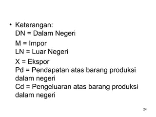 • Keterangan:
DN = Dalam Negeri
M = Impor
LN = Luar Negeri
X = Ekspor
Pd = Pendapatan atas barang produksi
dalam negeri
Cd = Pengeluaran atas barang produksi
dalam negeri
24
 
