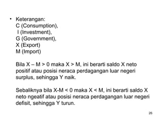 26
• Keterangan:
C (Consumption),
I (Investment),
G (Government),
X (Export)
M (Import)
Bila X – M > 0 maka X > M, ini berarti saldo X neto
positif atau posisi neraca perdagangan luar negeri
surplus, sehingga Y naik.
Sebaliknya bila X-M < 0 maka X < M, ini berarti saldo X
neto ngeatif atau posisi neraca perdagangan luar negeri
defisit, sehingga Y turun.
 