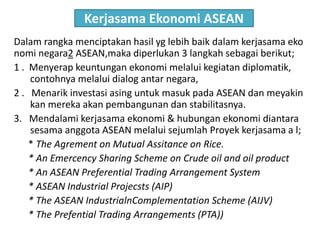 Kerjasama Ekonomi ASEAN
Dalam rangka menciptakan hasil yg lebih baik dalam kerjasama eko
nomi negara2 ASEAN,maka diperlukan 3 langkah sebagai berikut;
1 . Menyerap keuntungan ekonomi melalui kegiatan diplomatik,
contohnya melalui dialog antar negara,
2 . Menarik investasi asing untuk masuk pada ASEAN dan meyakin
kan mereka akan pembangunan dan stabilitasnya.
3. Mendalami kerjasama ekonomi & hubungan ekonomi diantara
sesama anggota ASEAN melalui sejumlah Proyek kerjasama a l;
* The Agrement on Mutual Assitance on Rice.
* An Emercency Sharing Scheme on Crude oil and oil product
* An ASEAN Preferential Trading Arrangement System
* ASEAN Industrial Projecsts (AIP)
* The ASEAN IndustrialnComplementation Scheme (AIJV)
* The Prefential Trading Arrangements (PTA))
 