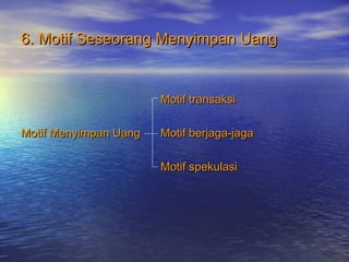 6. Motif Seseorang Menyimpan Uang6. Motif Seseorang Menyimpan Uang
Motif transaksiMotif transaksi
Motif Menyimpan UangMotif Menyimpan Uang Motif berjaga-jagaMotif berjaga-jaga
Motif spekulasiMotif spekulasi
 