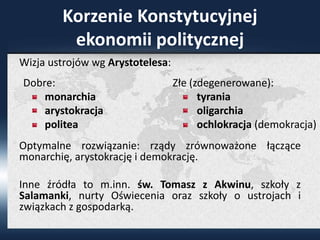 Ekonomia instytucjonalna_Dolegowski_1.pptx