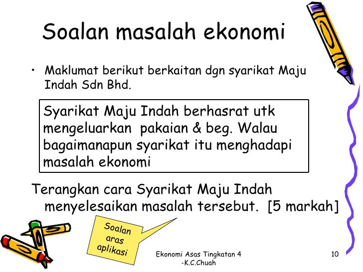 Ekonomi asas f4 unit 1 - Pengenalan Kepada Ekonomi